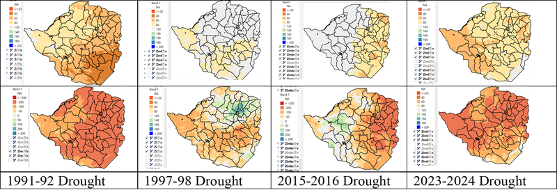 Zimbabwe Droughts 1991 - 2024