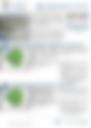 Daily Weather Forecast 12 August 2026