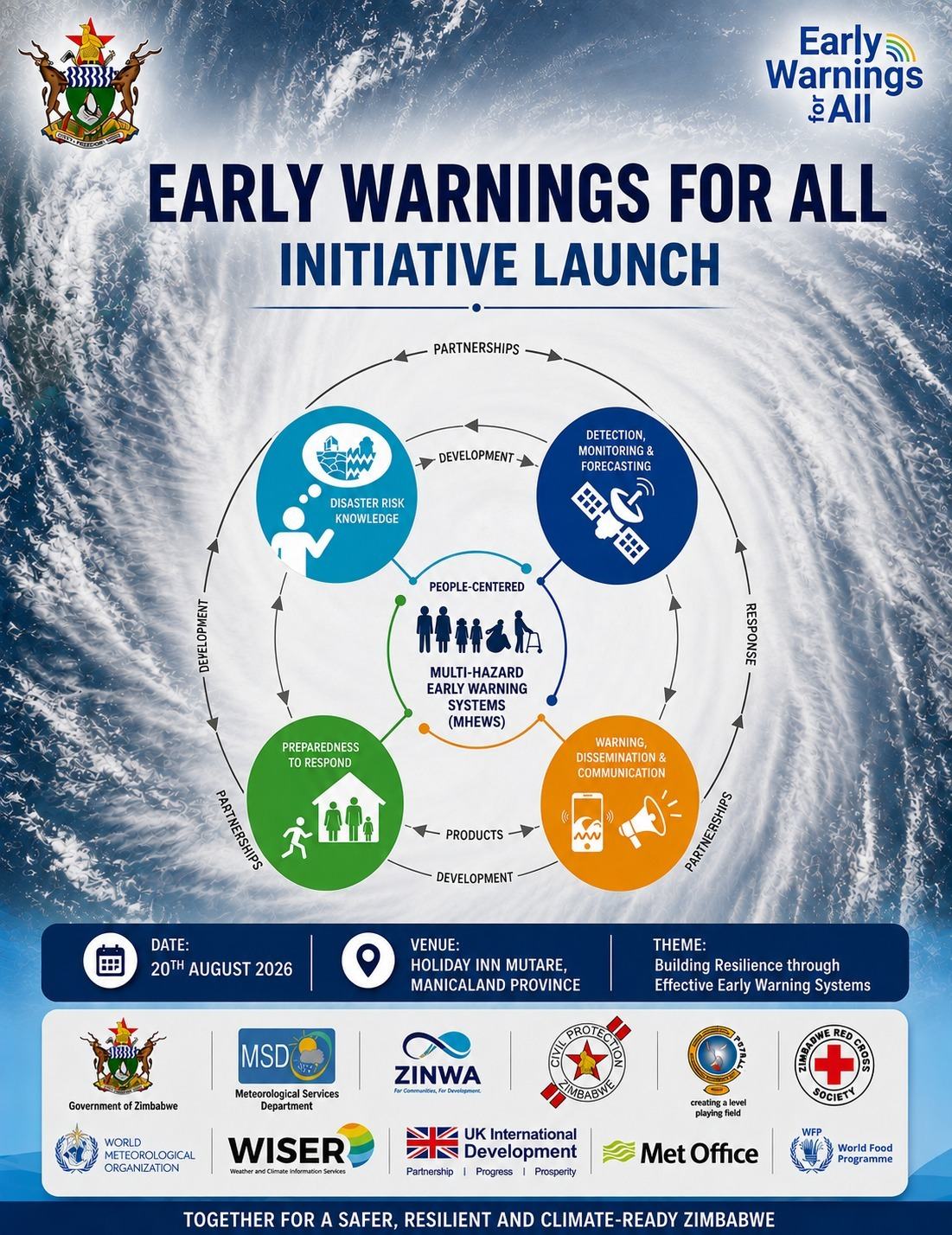 No One Left Behind: Zimbabwe to Launch the  National Early Warnings for All Initiative